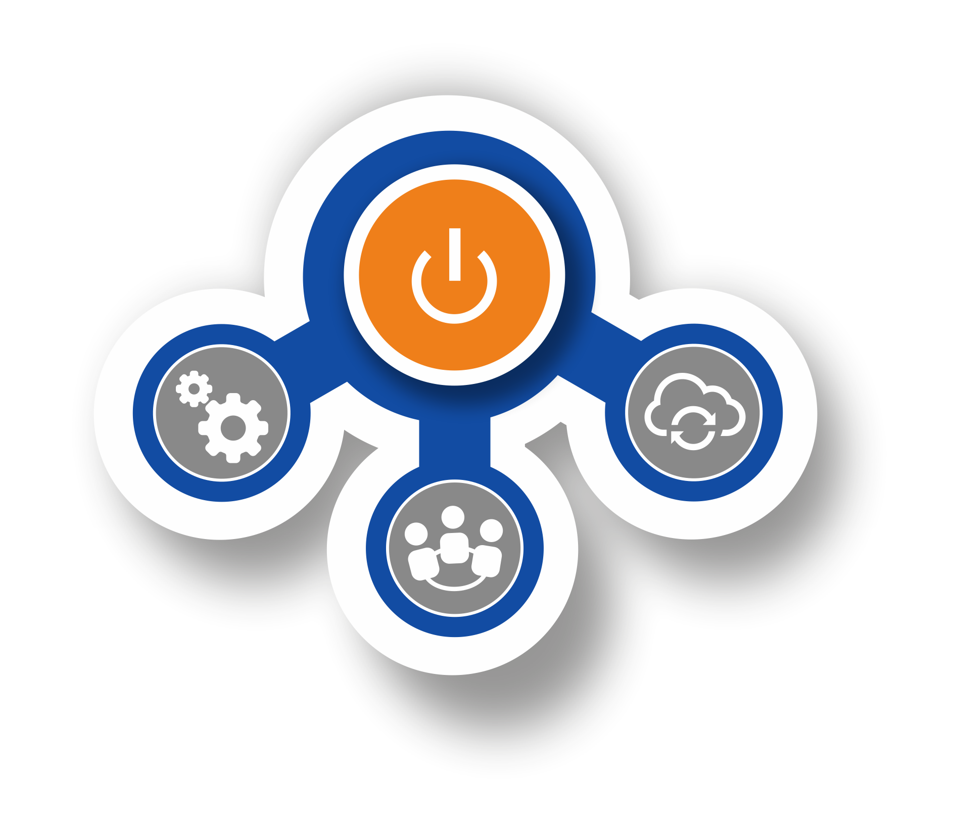 IT Integration CR